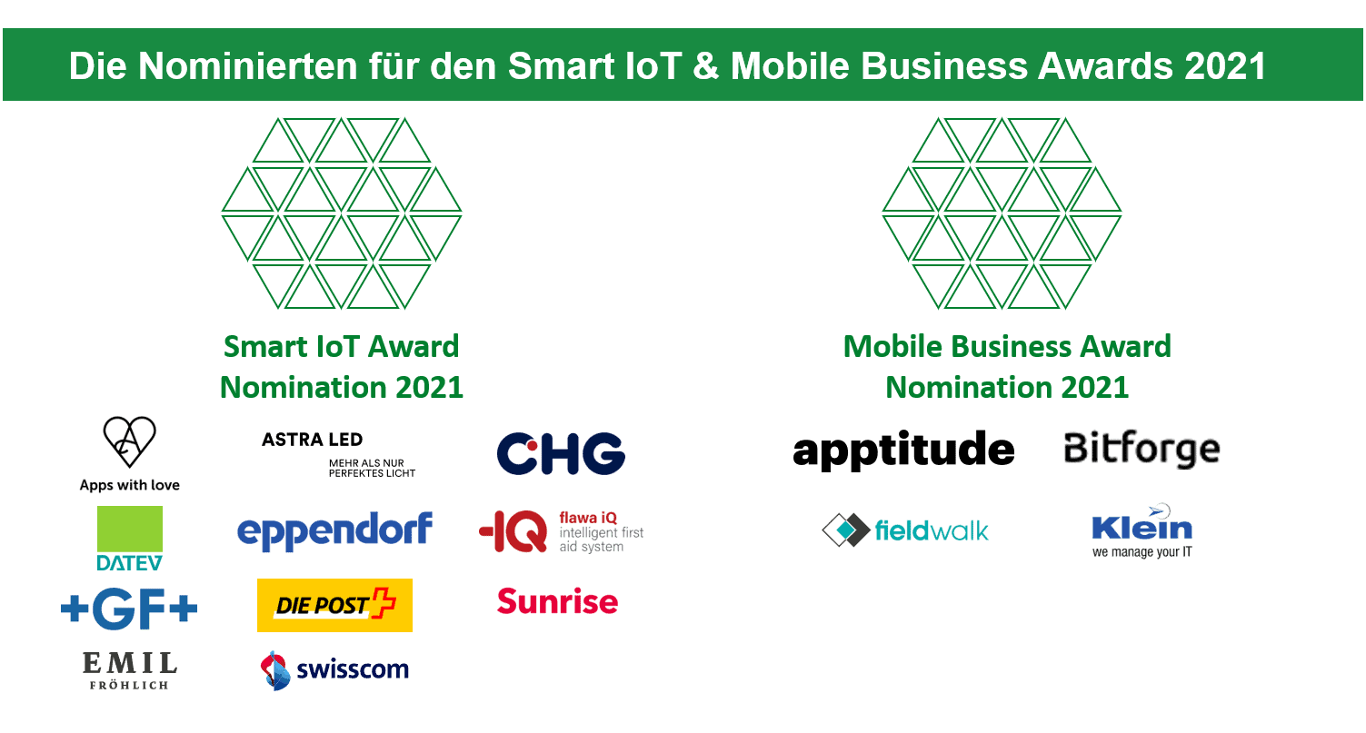 Nomination_Smart_IOT_Award_HSG_2021
